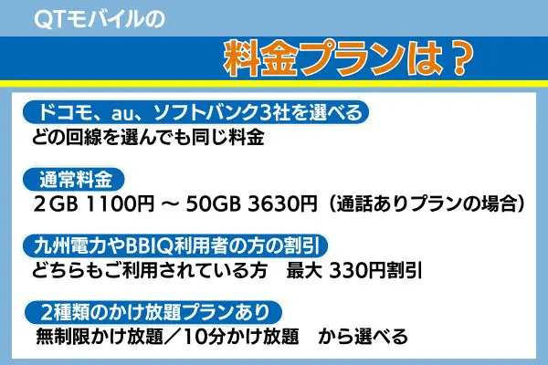 QTモバイル 料金プラン
