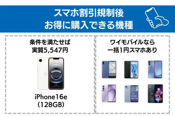 スマホ割引規制 お得に購入できる機種