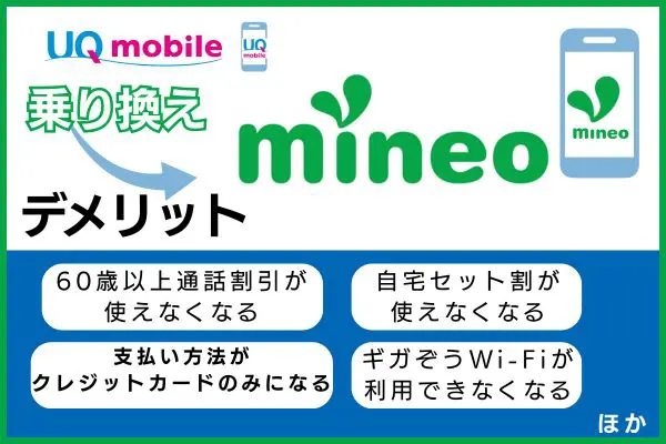 UQモバイルからmineo 乗り換え デメリット