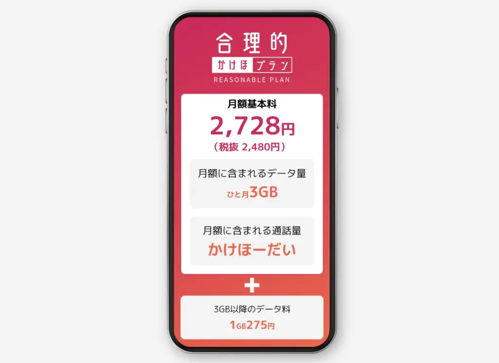 日本通信の評判はやばい シンプル290プランはお得 ポイントを解説 ロケホン