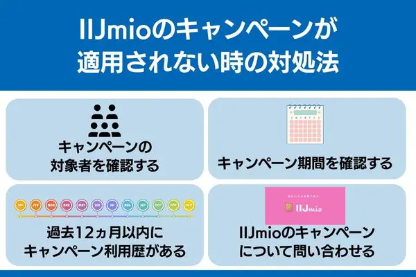 iijmio キャンペーン 適用 されない 対処法