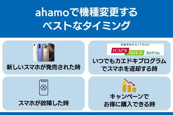ahamo 機種変更 タイミング