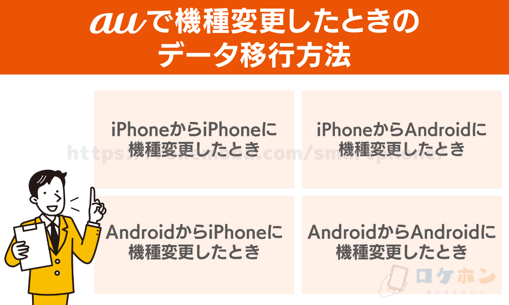 auで機種変更したときのデータ移行方法