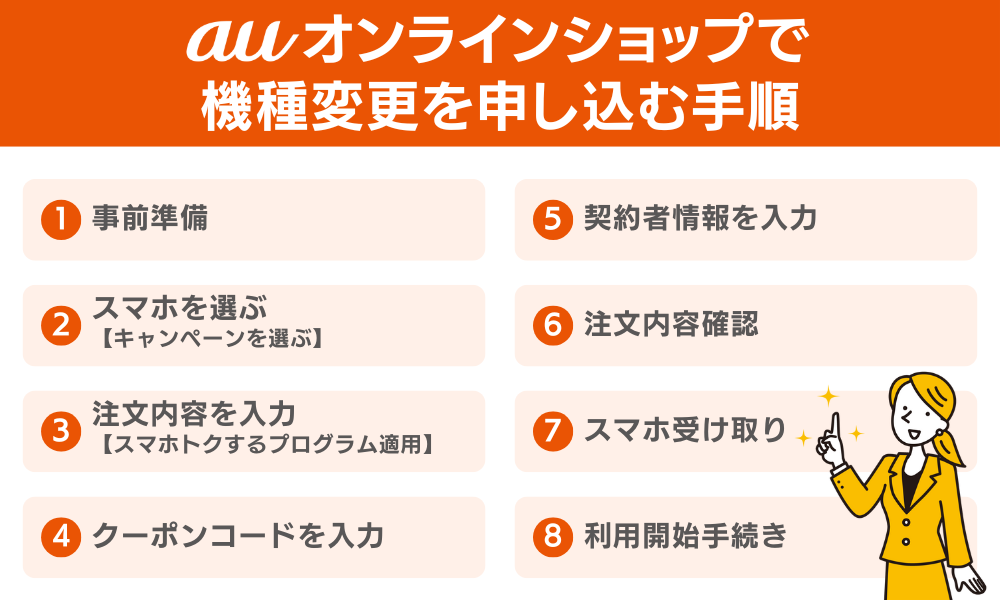 2024年11月最新｜auの機種変更で使えるキャンペーンやクーポンを紹介！ | ロケホン