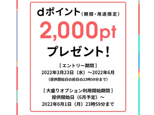 ahamo大盛り先行エントリーキャンペーン