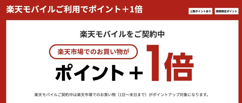 楽天市場のポイントアップがなくなる