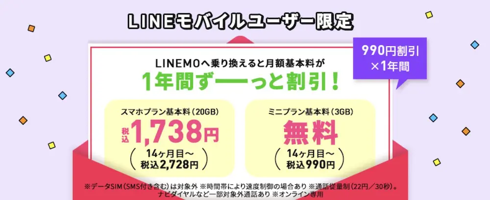 LINEMO乗り換えキャンペーン