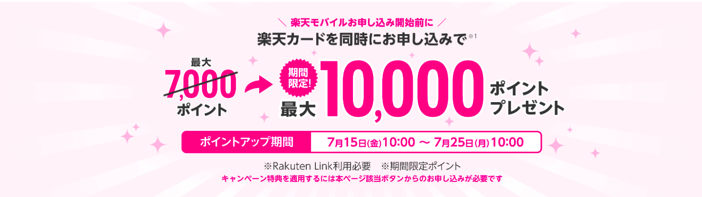 楽天カード同時申し込みで最大10,000ポイント還元