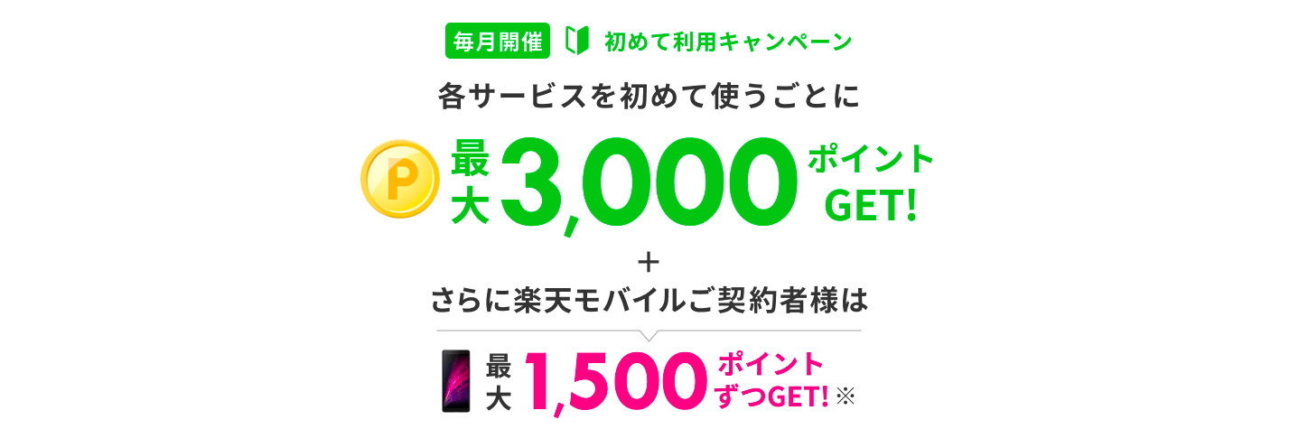 楽天トラベル利用で最大3,000ポイントプレゼント