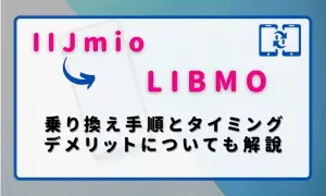 IIJmioからLIBMO