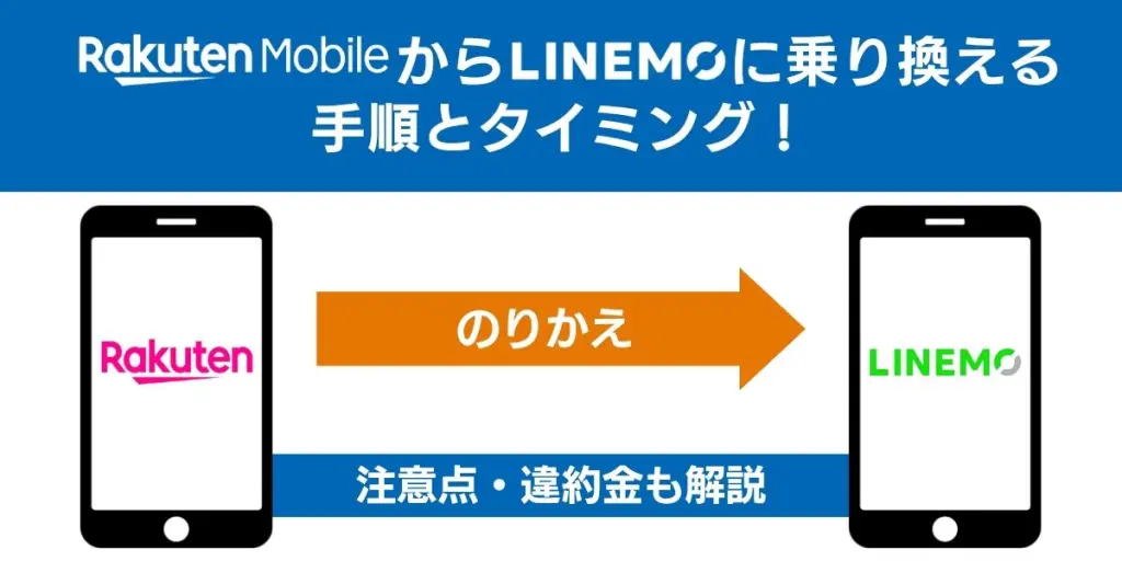 楽天モバイルからLINEMOに乗り換える手順とタイミング！