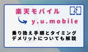 楽天モバイルからy.u.mobile