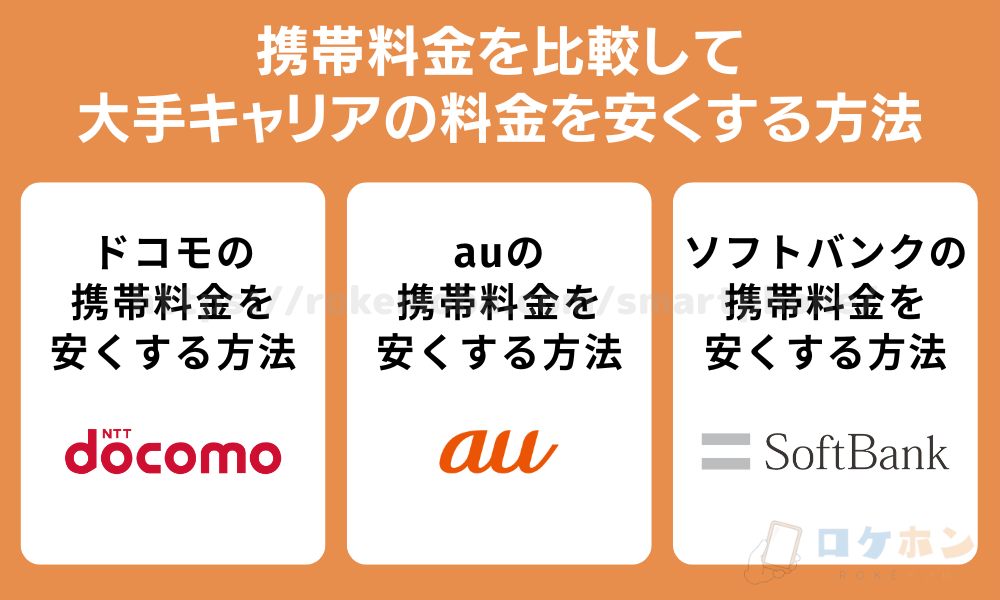 2026年最新】携帯料金を比較！安くするならどこがいい？携帯会社 