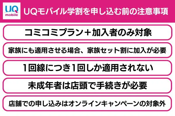 uqモバイル 学割 注意点