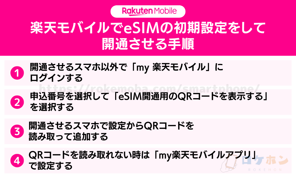 楽天モバイルでeSIMの初期設定をして開通させる手順