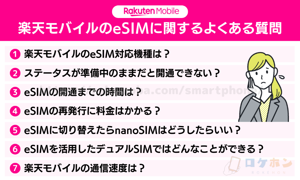 楽天モバイルのeSIMについてよくある質問
