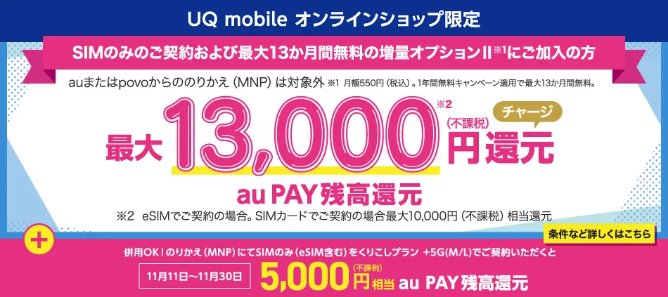 22年版 Uqモバイルの評判は悪い 後悔した口コミや料金プランなど徹底解説 ロケホン
