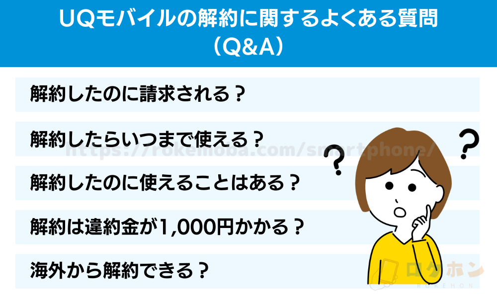 UQモバイルの解約に関するよくある質問（Q&A）