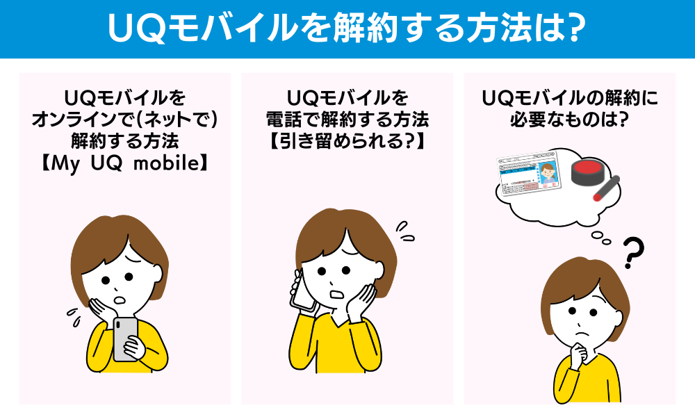 uq mobile 安心 ショップ パック 解約