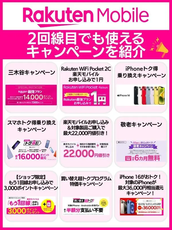 楽天モバイルの2回線目でも使えるキャンペーン紹介