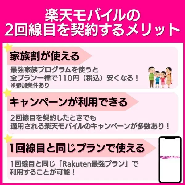 楽天モバイルの2回線目を契約するメリット