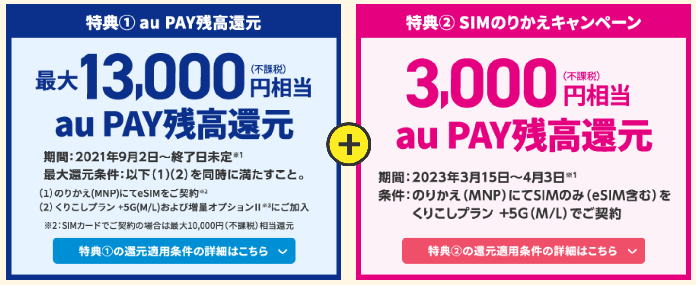 UQモバイルの13,000円auPAY還元キャンペーン