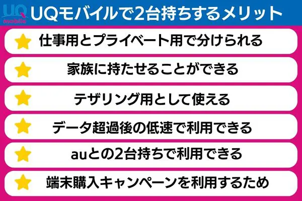 uqモバイル 2台持ち メリット