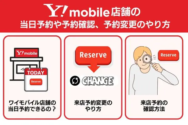ワイモバイル店舗の当日予約や予約確認、予約変更のやり方