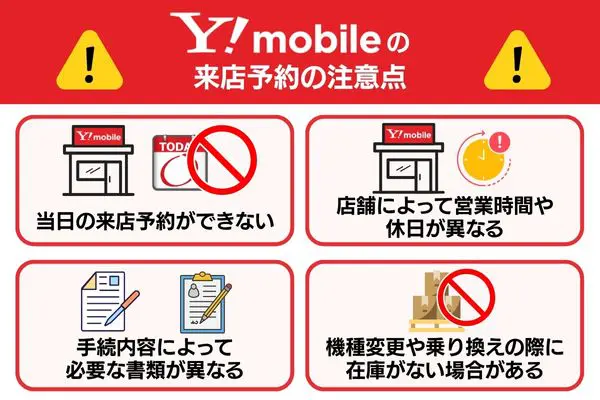 ワイモバイルの来店予約の注意点