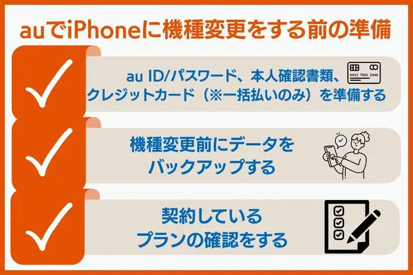 au iPhoneに機種変更する前の準備