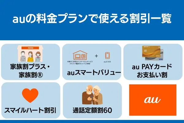 au 料金 プラン 割引 一覧