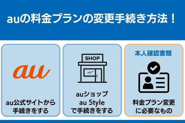 au 料金 プラン 変更手続き 方法