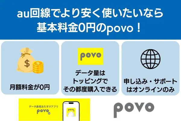 au 回線 安く使いたい povo