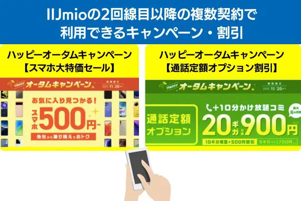 iijmio 2回線目