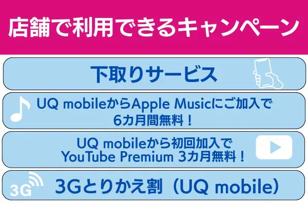 uqモバイル 店舗 キャンペーン