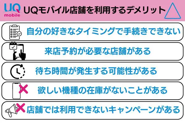 uqモバイル 店舗 デメリット