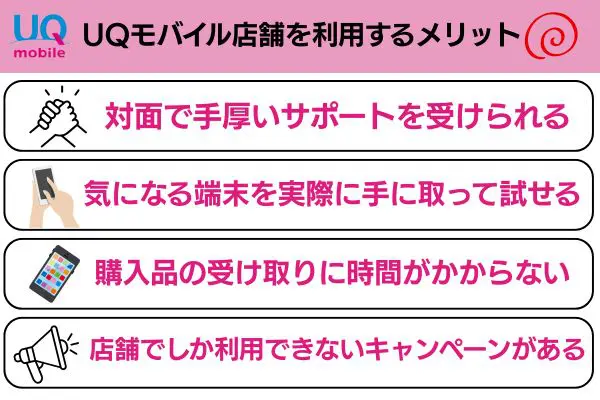 uqモバイル 店舗 メリット