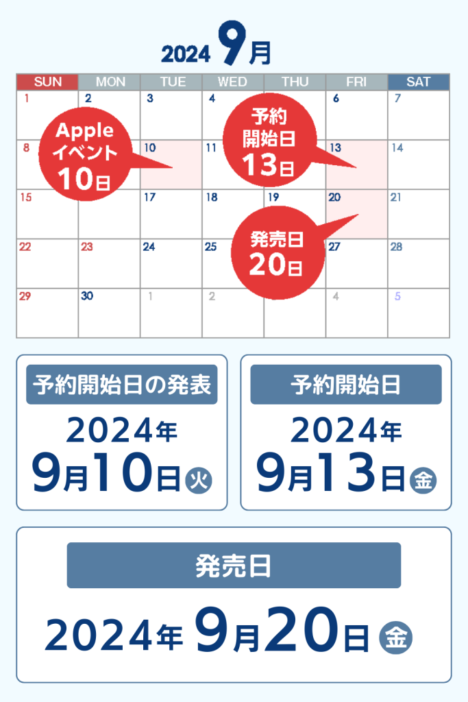 iPhone16の予約・予約開始日