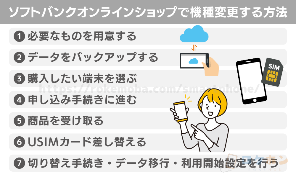 ソフトバンクオンラインショップで機種変更する方法