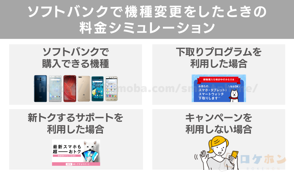 ソフトバンクで機種変更をしたときの料金シミュレーション