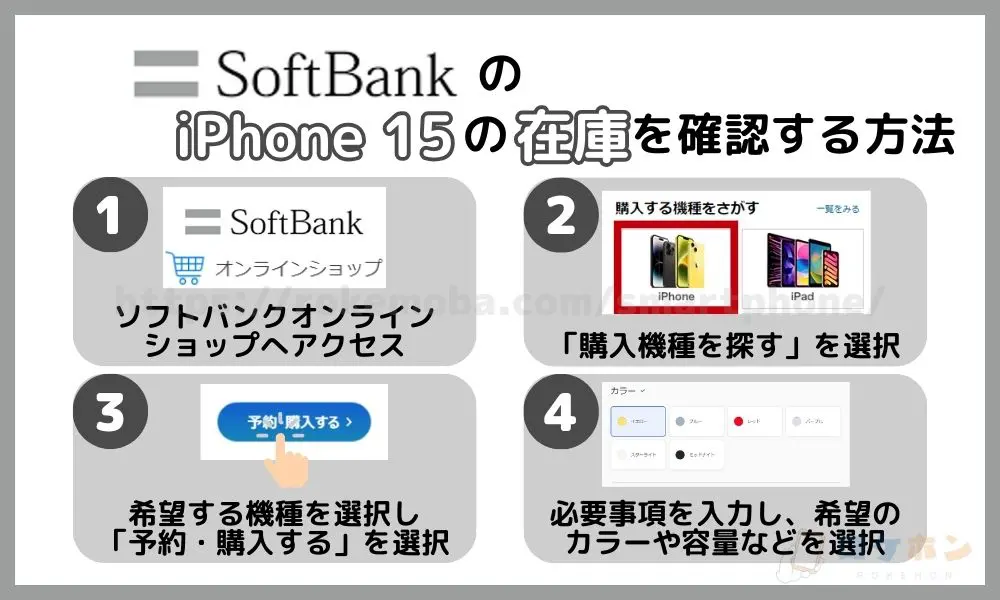 ソフトバンクのiPhone 15の在庫確認方法