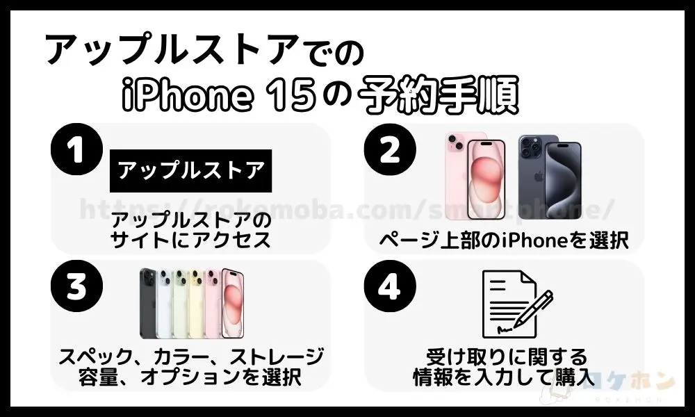 アップルストアでiPhone 15を予約する方法
