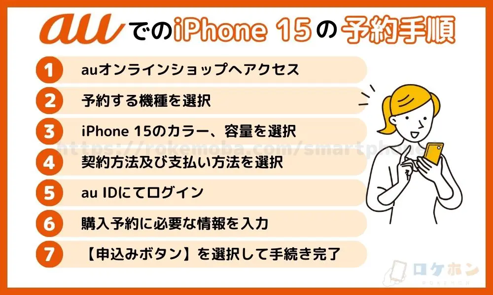 auでiPhone 15を予約する方法