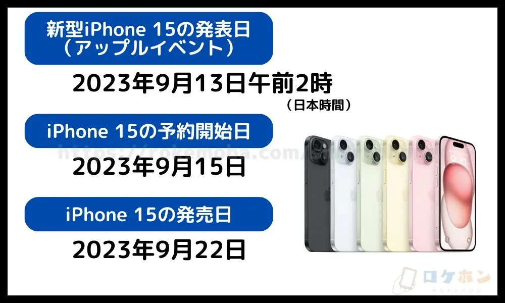 iPhone 15の発売日