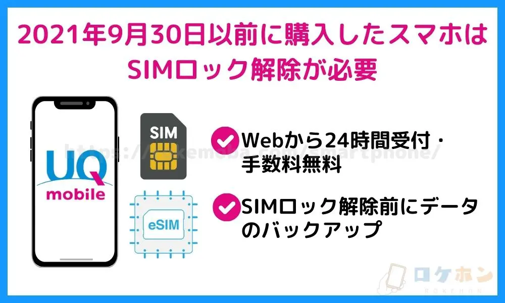 UQモバイルのSIMロックの解除方法を徹底解説！ | ロケホン