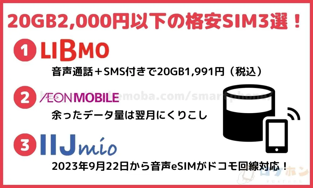 20GB 2,000円以下 格安SIM