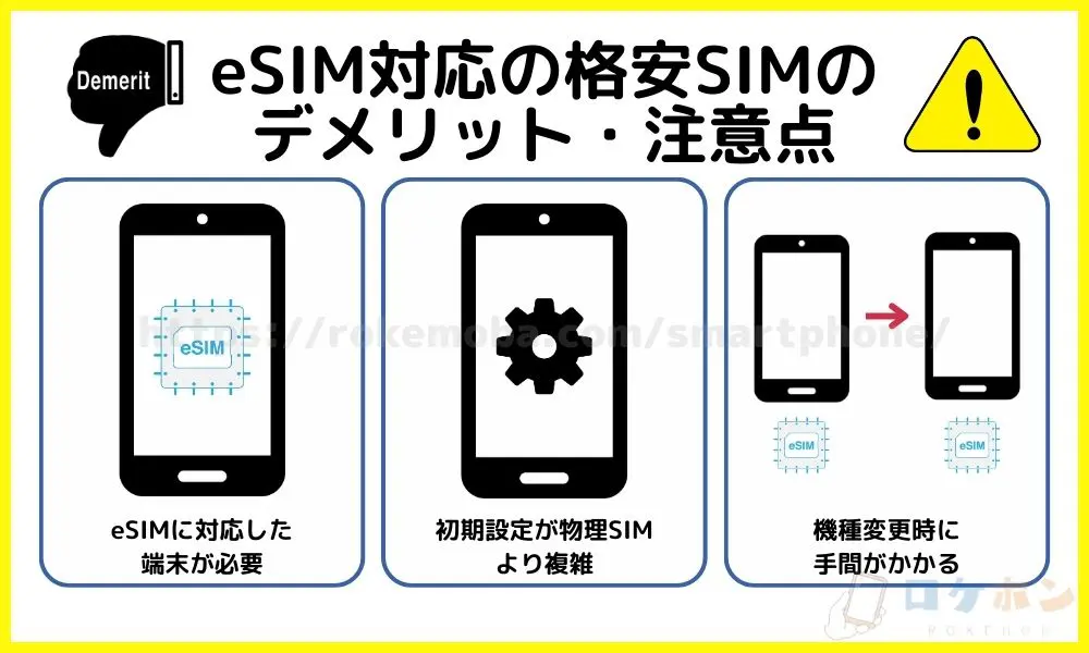eSIM対応の格安SIMのデメリット・注意点