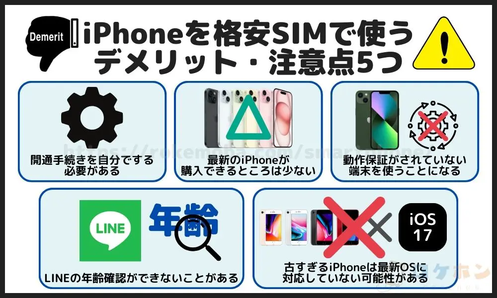 格安SIM iPhone デメリット