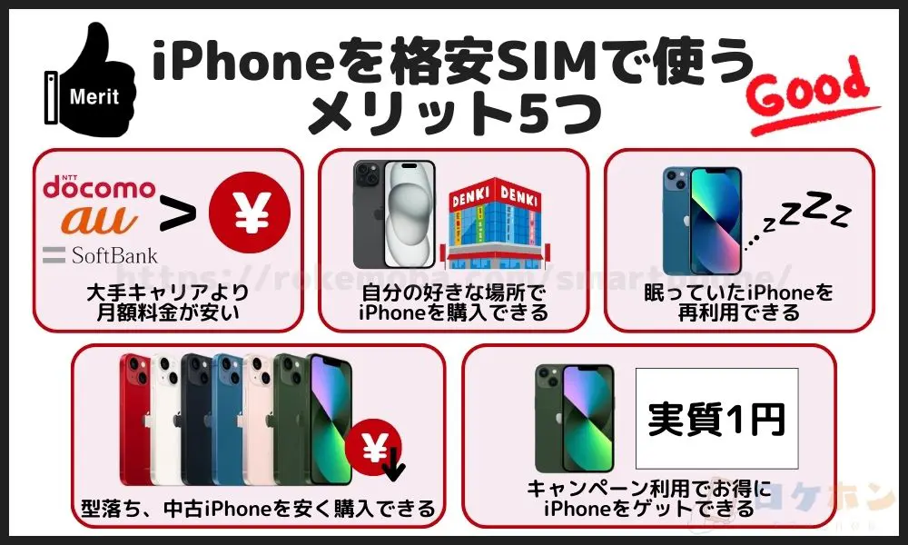 格安SIM iPhone メリット