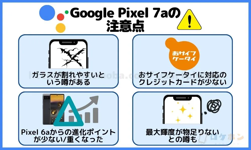 Google Pixel 7a 注意点